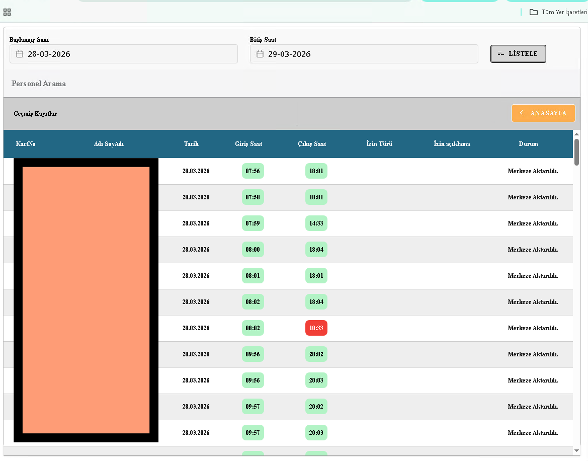 WEB PDKS historical records screen